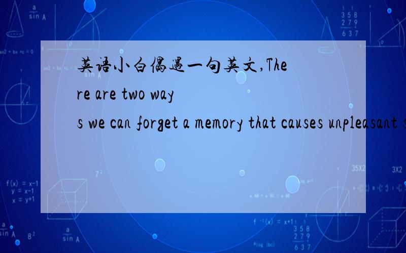 英语小白偶遇一句英文,There are two ways we can forget a memory that causes unpleasant sensations,be they a humiliating gaffe at some dinner party or an extremely frightening event,say researchers from the University of Cambridge,England,in