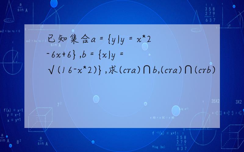 已知集合a＝{y|y＝x*2-6x+6},b＝{x|y＝√(16-x*2)},求(cra)∩b,(cra)∩(crb)