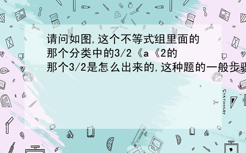 请问如图,这个不等式组里面的那个分类中的3/2《a《2的那个3/2是怎么出来的,这种题的一般步骤又是如何?