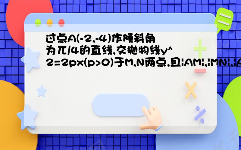 过点A(-2,-4)作倾斜角为兀/4的直线,交抛物线y^2=2px(p>0)于M,N两点,且|AM|,|MN|,|AN|成等比数列,求抛物线的方程