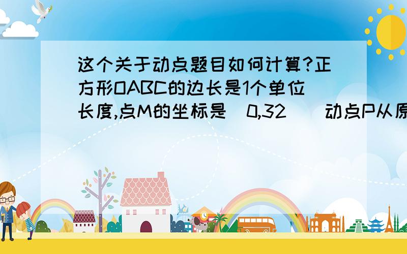 这个关于动点题目如何计算?正方形OABC的边长是1个单位长度,点M的坐标是（0,32）．动点P从原点O出发,沿x轴的正方向运动,速度是每分钟3个单位长度,直线PM交BC于点Q,当直线PM与正方形OABC没有公