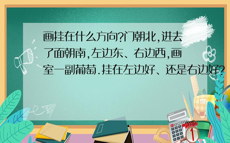 画挂在什么方向?门朝北,进去了面朝南,左边东、右边西,画室一副葡萄.挂在左边好、还是右边好?