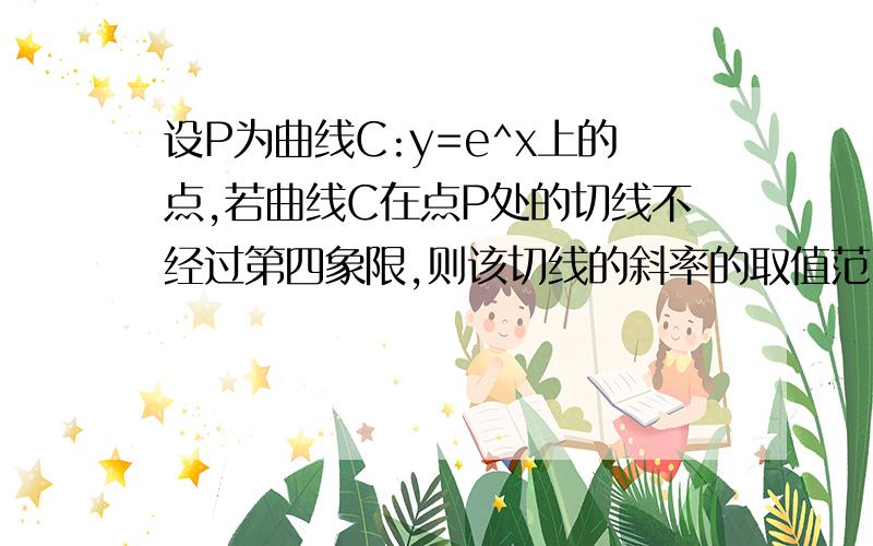 设P为曲线C:y=e^x上的点,若曲线C在点P处的切线不经过第四象限,则该切线的斜率的取值范围.已知双曲线C：x^2/a^2-y^2/b^2=1的右焦点为F，P是第一象限C上的点，Q为第二象限C上的点，O为坐标原点，