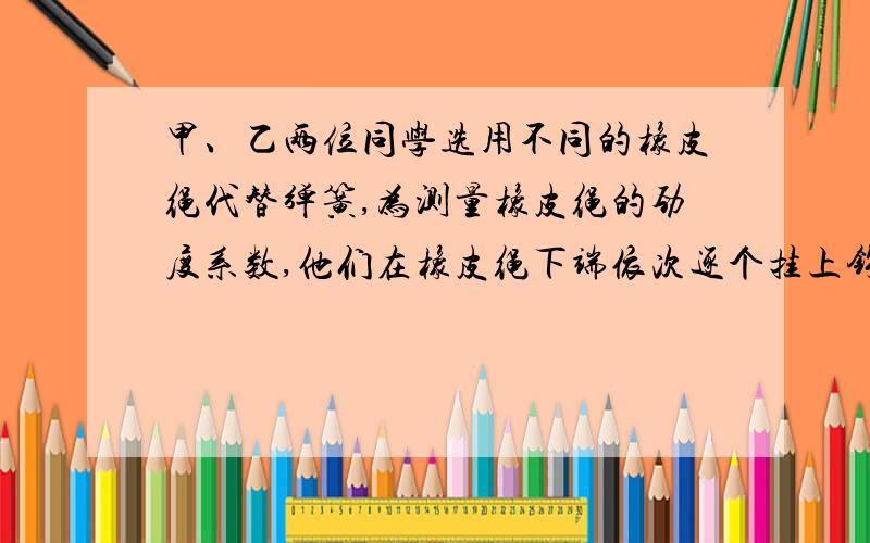 甲、乙两位同学选用不同的橡皮绳代替弹簧,为测量橡皮绳的劲度系数,他们在橡皮绳下端依次逐个挂上钩码...甲、乙两位同学选用不同的橡皮绳代替弹簧,为测量橡皮绳的劲度系数,他们在橡皮