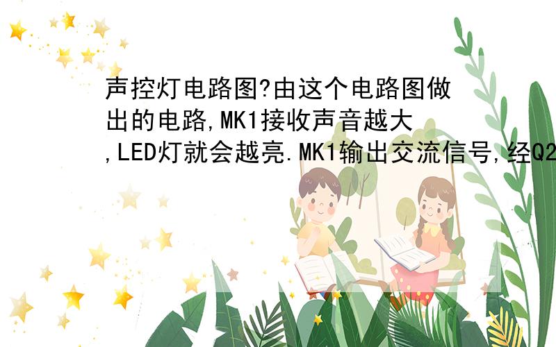 声控灯电路图?由这个电路图做出的电路,MK1接收声音越大,LED灯就会越亮.MK1输出交流信号,经Q2放大,Q2的集电极会把Q1的基极电流旁路掉,应该是MK1接收声音越大,LED就越暗才对啊?谁能帮我解释一