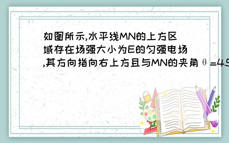 如图所示,水平线MN的上方区域存在场强大小为E的匀强电场,其方向指向右上方且与MN的夹角θ=45°,MN的下方区域存在磁感应强度为B的匀强磁场,其方向垂直纸面向外.一个重力不计、质量为m、电