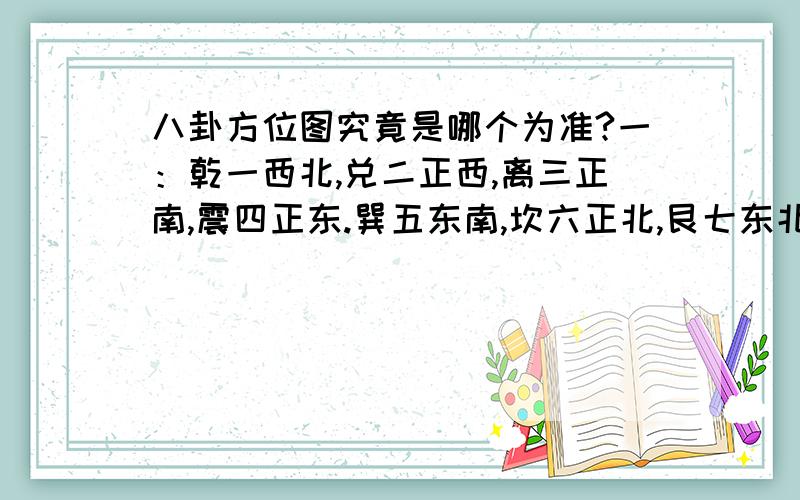 八卦方位图究竟是哪个为准?一：乾一西北,兑二正西,离三正南,震四正东.巽五东南,坎六正北,艮七东北,坤八西南.二：乾南坤北之说.