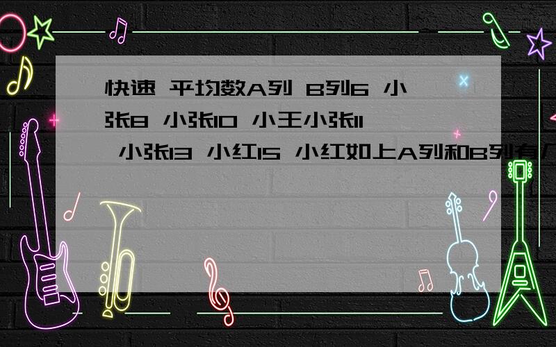 快速 平均数A列 B列6 小张8 小张10 小王小张11 小张13 小红15 小红如上A列和B列有几千列,请问如何能快速算出他们每一位的平均数,我现在只能一个人一个人的求他们的平均数A列 B列 也就指总共