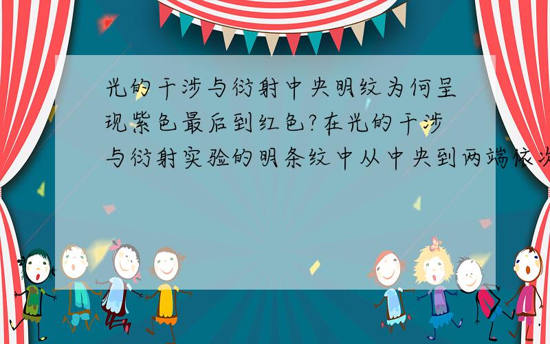 光的干涉与衍射中央明纹为何呈现紫色最后到红色?在光的干涉与衍射实验的明条纹中从中央到两端依次是白色紫色最后到红色,这是由于紫波到红波波长依次变长,若是如此应该是最中央是所