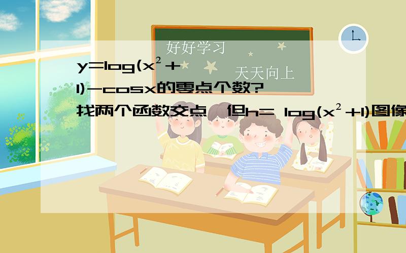 y=log(x²+1)-cosx的零点个数? 找两个函数交点,但h= log(x²+1)图像画不出来啊?请讲下怎样做谢谢