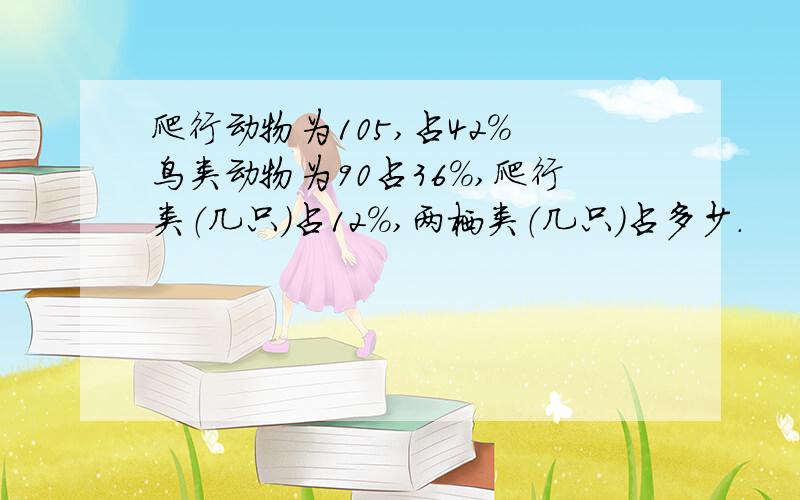 爬行动物为105,占42% 鸟类动物为90占36%,爬行类（几只）占12%,两栖类（几只）占多少.