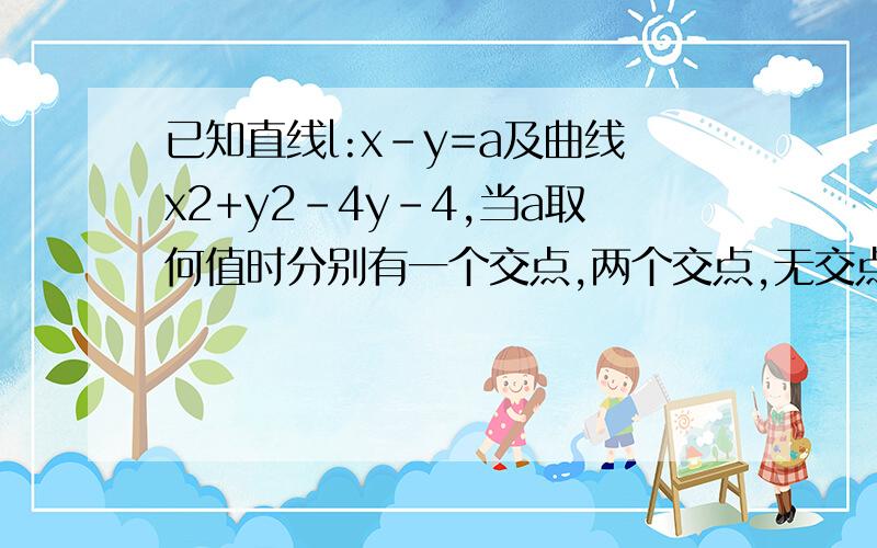 已知直线l:x-y=a及曲线x2+y2-4y-4,当a取何值时分别有一个交点,两个交点,无交点.