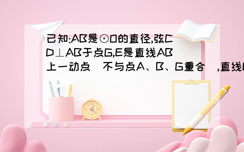 已知:AB是⊙O的直径,弦CD⊥AB于点G,E是直线AB上一动点(不与点A、B、G重合),直线DE