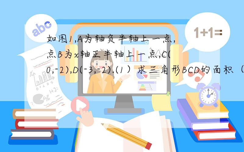 如图1,A为轴负半轴上一点,点B为x轴正半轴上一点,C(0,-2),D(-3,-2).(1）求三角形BCD的面积（2）如图2,若AC垂直BC,作角CBA 的平分线交co于p,交ca于q,判断角cpq与角CQO的大小关系,并证明你的结论.(3)如图3