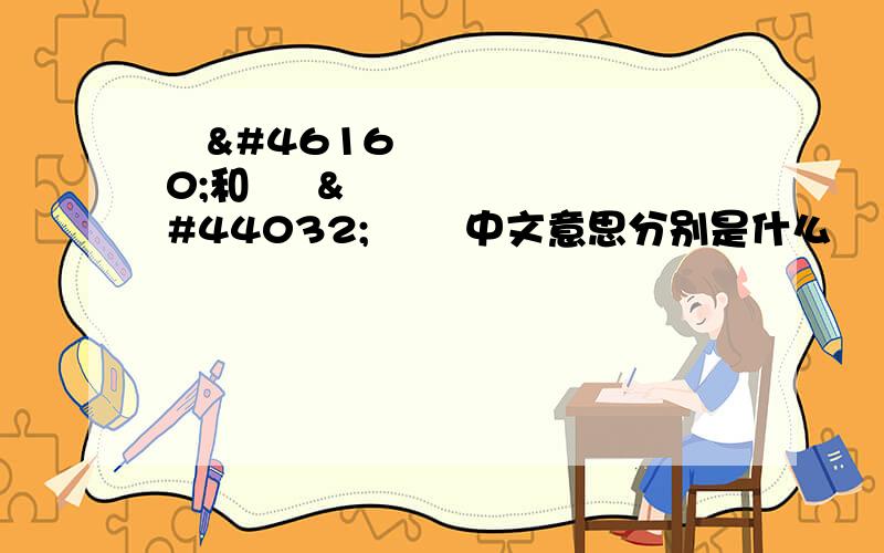 구두和 고 가ㅇㄷ 中文意思分别是什么