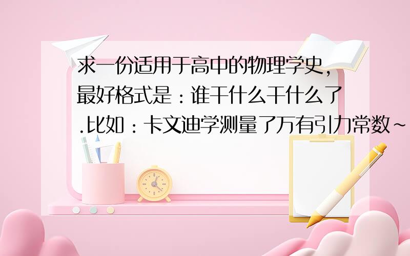 求一份适用于高中的物理学史,最好格式是：谁干什么干什么了.比如：卡文迪学测量了万有引力常数~