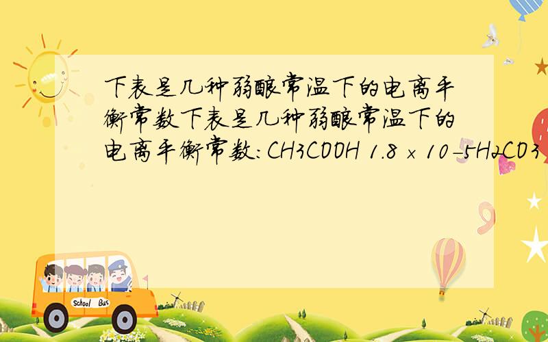 下表是几种弱酸常温下的电离平衡常数下表是几种弱酸常温下的电离平衡常数：CH3COOH 1.8×10－5H2CO3 K1＝4.3×10－7 K2＝5.6×10－11 H2S K1＝9.1×10－8 K2＝1.1×10－12H3PO4 K1＝7.5×10－3 K2＝6.2×10－8 K3＝2.