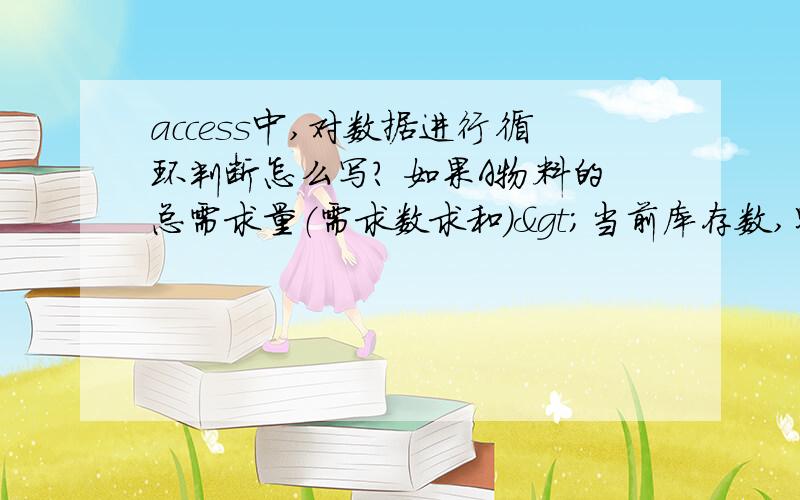 access中,对数据进行循环判断怎么写? 如果A物料的总需求量（需求数求和）>当前库存数,则逐条将需求数跟库存数对比,例如A,将第一条2进行对比库存数9,库存满足则实际发出数量为2,再对比