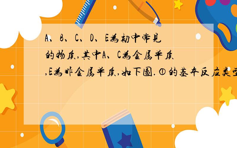 A、B、C、D、E为初中常见的物质,其中A、C为金属单质,E为非金属单质,如下图.①的基本反应类型是 其反应的方程式是C的化学式是写出物质E和B在加热条件下反应的化学方程式转化中产生无色气