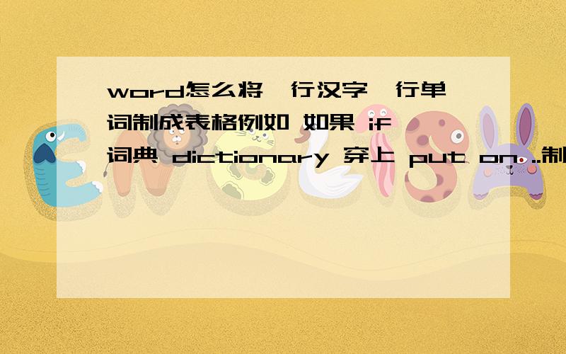 word怎么将一行汉字一行单词制成表格例如 如果 if 词典 dictionary 穿上 put on ..制成两列N行的表格