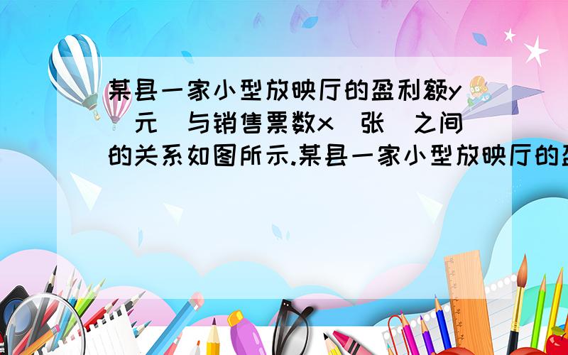 某县一家小型放映厅的盈利额y（元）与销售票数x（张）之间的关系如图所示.某县一家小型放映厅的盈利额y（元）与销售票数x（张）之间的关系如图所示,其中保险部门规定：超过150人时,要