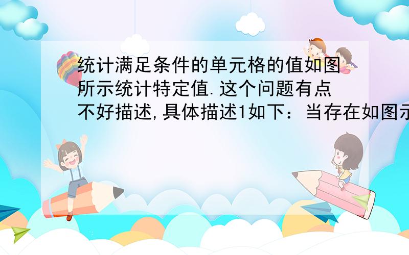 统计满足条件的单元格的值如图所示统计特定值.这个问题有点不好描述,具体描述1如下：当存在如图示黄色背景的单元格则按指定规则计算一个值,并依次填在同一行中AC,AD,AE.等单元格中.其