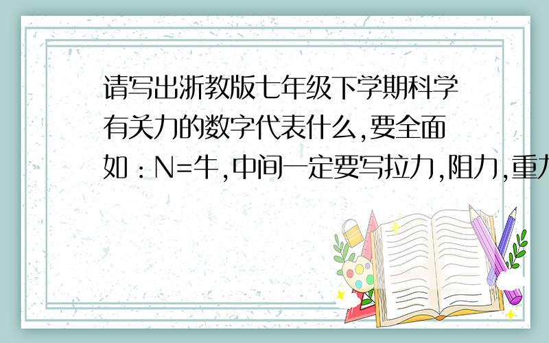 请写出浙教版七年级下学期科学有关力的数字代表什么,要全面如：N=牛,中间一定要写拉力,阻力,重力,摩擦力用什么字母代表