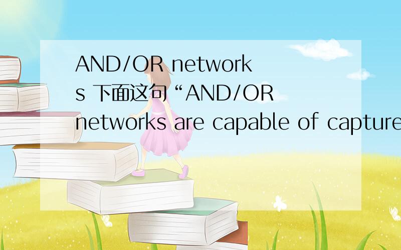 AND/OR networks 下面这句“AND/OR networks are capable of capture a variety of activities and decisions and can be used by decision-makers to evaluate the efficiency of current operations and to coordinate supply chain activities.”中的“AND/