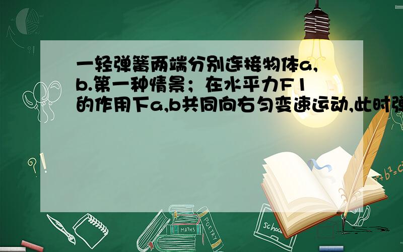 一轻弹簧两端分别连接物体a,b.第一种情景；在水平力F1的作用下a,b共同向右匀变速运动,此时弹簧的长度为L1.第二种情景；再沿斜面向上的力F2的作用下a,b共同向上匀变速运动,此时弹簧长度为