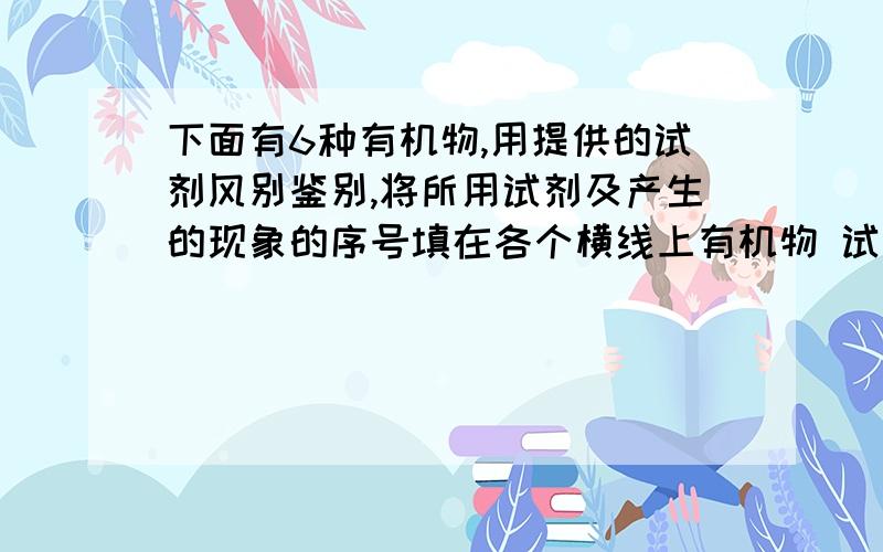 下面有6种有机物,用提供的试剂风别鉴别,将所用试剂及产生的现象的序号填在各个横线上有机物 试剂 现象（1）甲苯 A溴水 a橙色退去（2）苯乙烯 B酸性高锰酸钾 b紫色褪去（3）苯酚 C浓硝酸