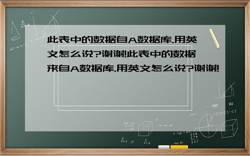 此表中的数据自A数据库.用英文怎么说?谢谢!此表中的数据来自A数据库.用英文怎么说?谢谢!