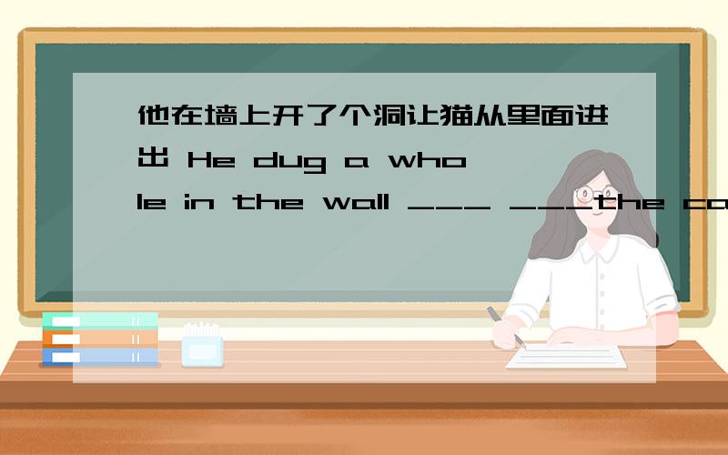 他在墙上开了个洞让猫从里面进出 He dug a whole in the wall ___ ___the cat ___ ___ ___ ___ ___it.