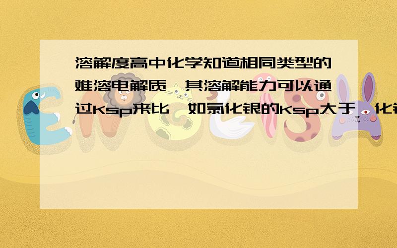 溶解度高中化学知道相同类型的难溶电解质,其溶解能力可以通过Ksp来比,如氯化银的Ksp大于溴化银的Ksp,所以氯化银的溶解能力大于溴化银.可是硫酸银与氯化银的阴阳离子个数比不同,是不同