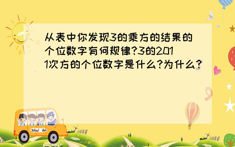 从表中你发现3的乘方的结果的个位数字有何规律?3的2011次方的个位数字是什么?为什么?