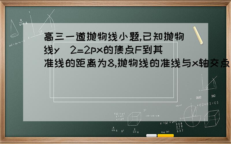 高三一道抛物线小题,已知抛物线y^2=2px的焦点F到其准线的距离为8,抛物线的准线与x轴交点为K,点A在抛物线上,且|AK|=根2|AF|,则三角形AFK面积为?