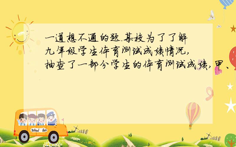 一道想不通的题.某校为了了解九年级学生体育测试成绩情况,抽查了一部分学生的体育测试成绩,甲、乙、丙三位同学将抽查出的学生的测试成绩按ABCD四个等级进行统计,并将统计结果绘制成