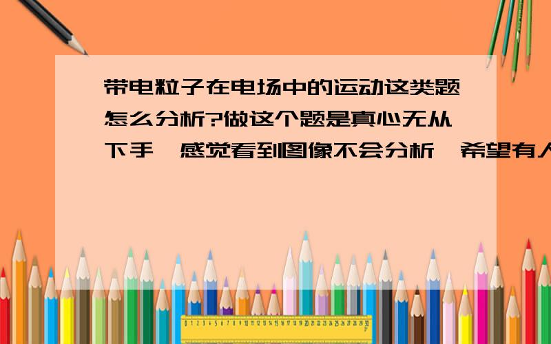 带电粒子在电场中的运动这类题怎么分析?做这个题是真心无从下手,感觉看到图像不会分析,希望有人能附常见图像讲解一下,鄙人愚鲁,还望见谅.主要是看不懂关于带电粒子在电场中运动的图