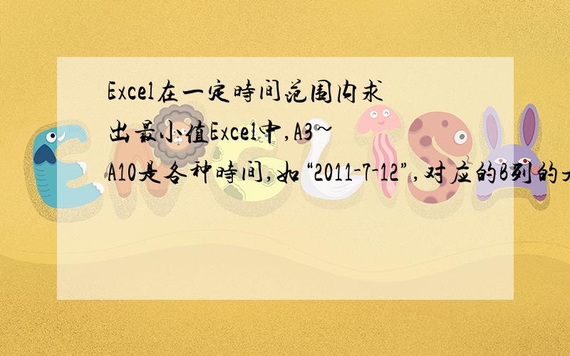 Excel在一定时间范围内求出最小值Excel中,A3~A10是各种时间,如“2011-7-12”,对应的B列的是数值,如何在2011-7-28和2011年7月30日之间,求出B列的最小值.