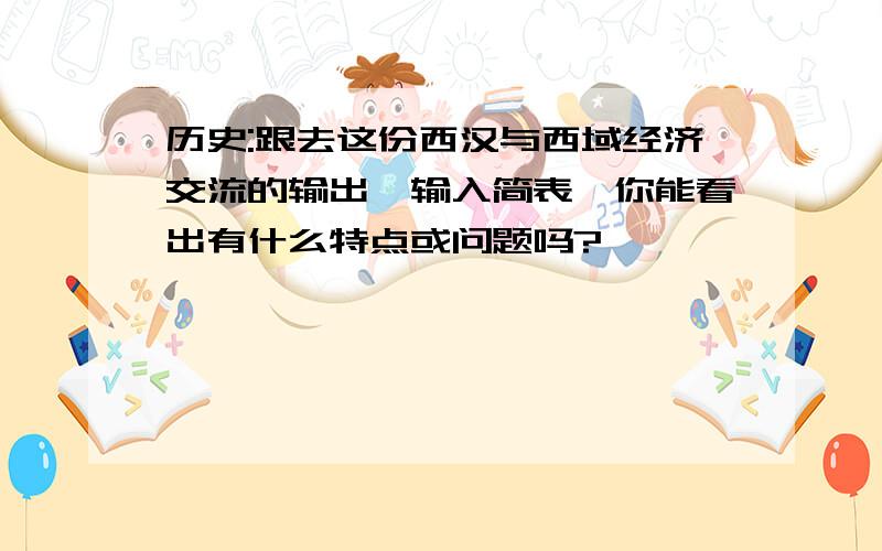 历史:跟去这份西汉与西域经济交流的输出,输入简表,你能看出有什么特点或问题吗?