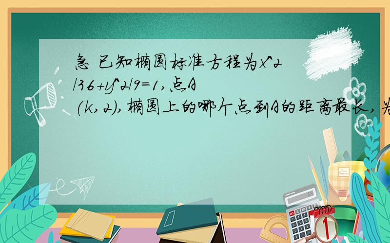 急 已知椭圆标准方程为x^2/36+y^2/9=1,点A(k,2),椭圆上的哪个点到A的距离最长,为什么?k就是一个任意实数