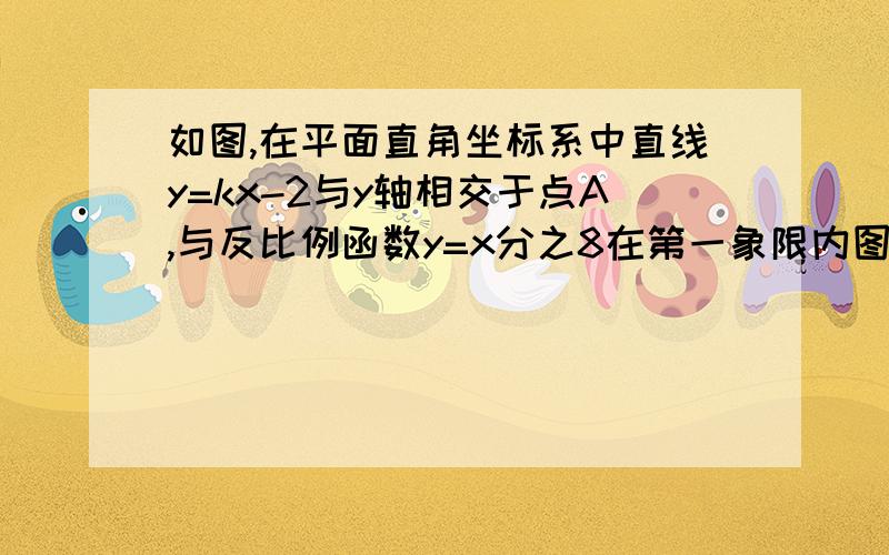 如图,在平面直角坐标系中直线y=kx-2与y轴相交于点A,与反比例函数y=x分之8在第一象限内图像相交于点B（m,2) （1）求m,与k的值（2）将直线y=x-2向上平移后反比例函数在第一象限内交于点c且三角