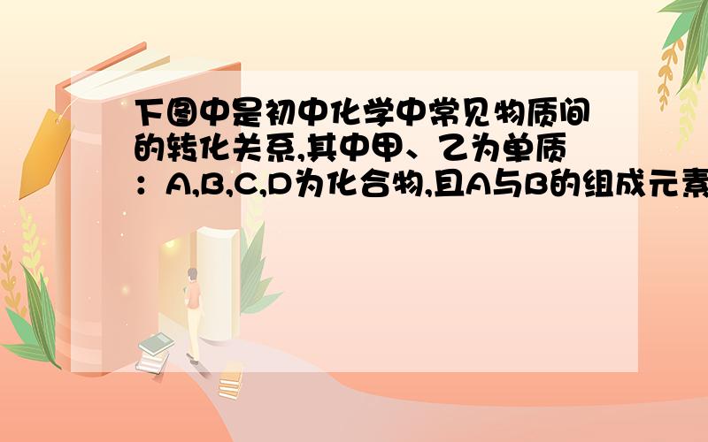 下图中是初中化学中常见物质间的转化关系,其中甲、乙为单质：A,B,C,D为化合物,且A与B的组成元素相同,C与D的组成元素也相同.其余反应条件、部分反应物以略去.A________ B_______ C________A→B+甲__