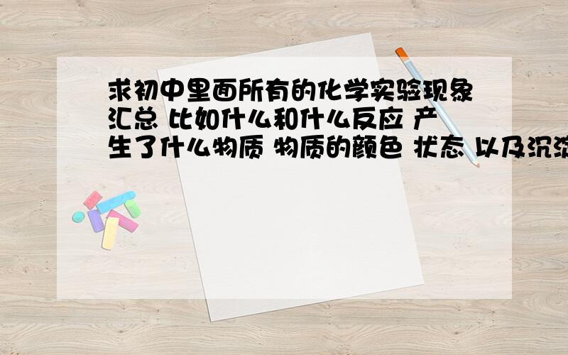 求初中里面所有的化学实验现象汇总 比如什么和什么反应 产生了什么物质 物质的颜色 状态 以及沉淀的颜色 状态 等等 不要光发化学方程式 这些我都知道了 我想知道的就是 产生的物质 的