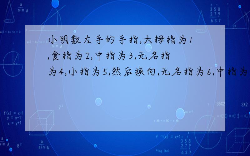 小明数左手的手指,大拇指为1,食指为2,中指为3,无名指为4,小指为5,然后换向,无名指为6,中指为7食指为8,大拇指为9,再换向,食指为10,.这样,数到2014时,停在哪根手指上?