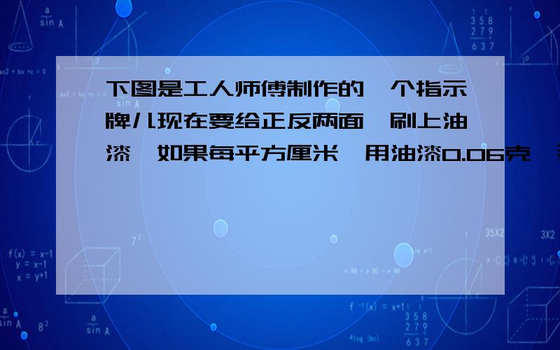 下图是工人师傅制作的一个指示牌儿现在要给正反两面,刷上油漆,如果每平方厘米,用油漆0.06克,那么共需要油漆多少克?