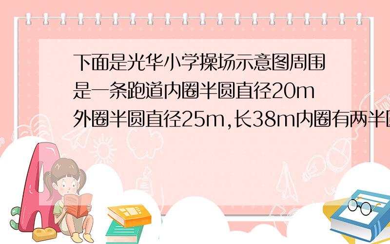 下面是光华小学操场示意图周围是一条跑道内圈半圆直径20m外圈半圆直径25m,长38m内圈有两半圆一个长方形（1）东东沿外圈跑,亮亮沿内圈跑,两人比赛跑一圈,东东跑线应比亮亮沿内圈跑（2）