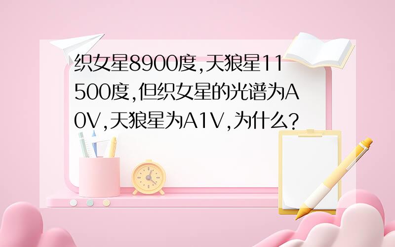 织女星8900度,天狼星11500度,但织女星的光谱为A0V,天狼星为A1V,为什么?