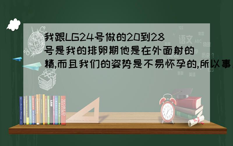 我跟LG24号做的20到28号是我的排卵期他是在外面射的精,而且我们的姿势是不易怀孕的,所以事后我就没吃药问能不能怀孕啊!