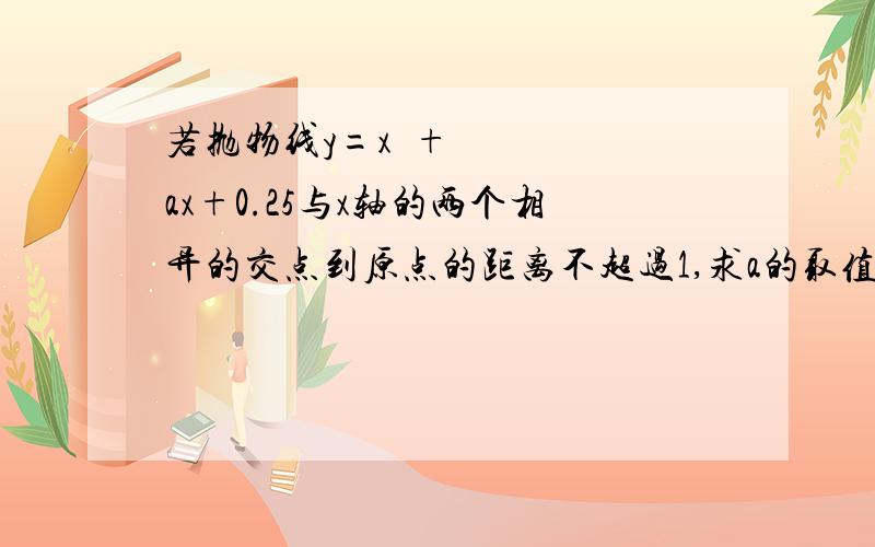 若抛物线y=x²+ax+0.25与x轴的两个相异的交点到原点的距离不超过1,求a的取值范围