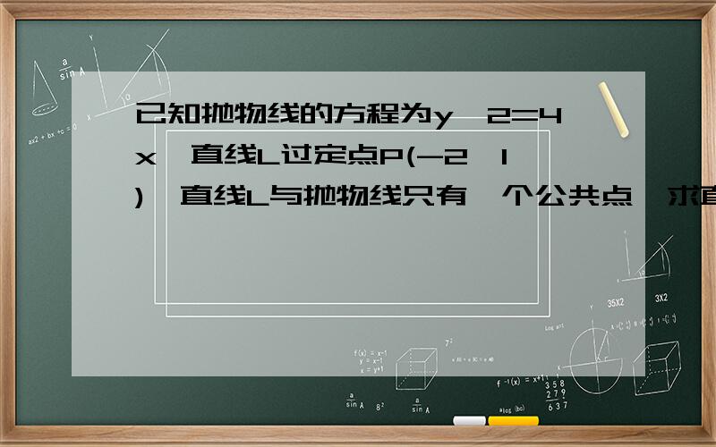 已知抛物线的方程为y^2=4x,直线L过定点P(-2,1),直线L与抛物线只有一个公共点,求直线L的方程